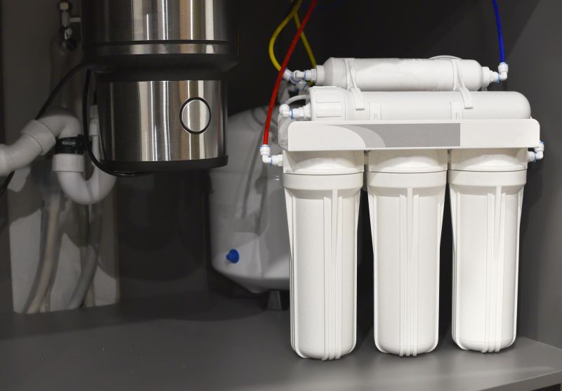 Sink Water Filter Service in Richmond, VA